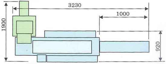 機械寸法